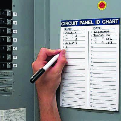 Circuit Breaker
                Panel
